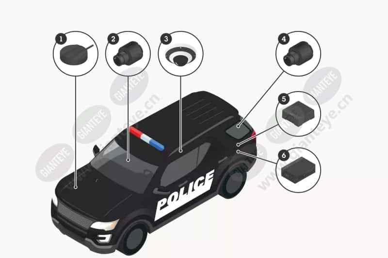 Police_car_in_vehicle_system_pos_scn_2406-3-2greybg%28jpeg%29_0.jpg.jpg