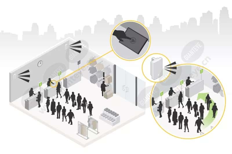 audio_for_operational_efficiency_04_assistance_scn_2109_2600x1732.jpg.jpg
