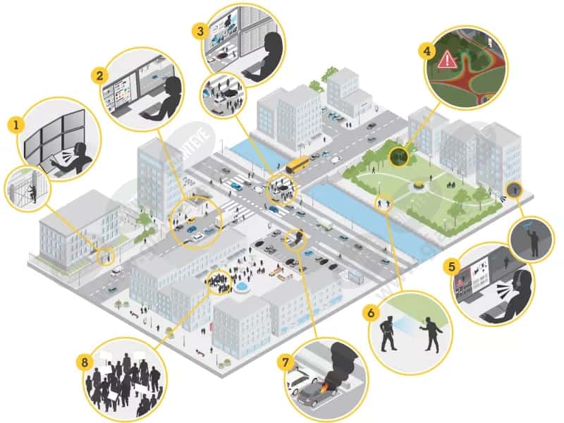 cities_public_safety_toolbox_overview_scn_2204-4-3Mediawithtext.jpg.jpg