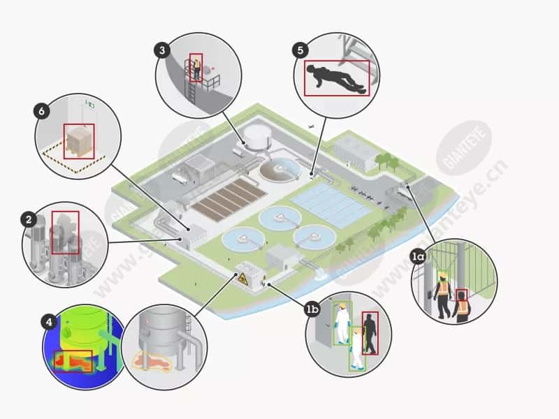 crit_infra_water_treatment_03_safety_scn_2411_4-3greybg%28jpeg%29.jpg.jpg