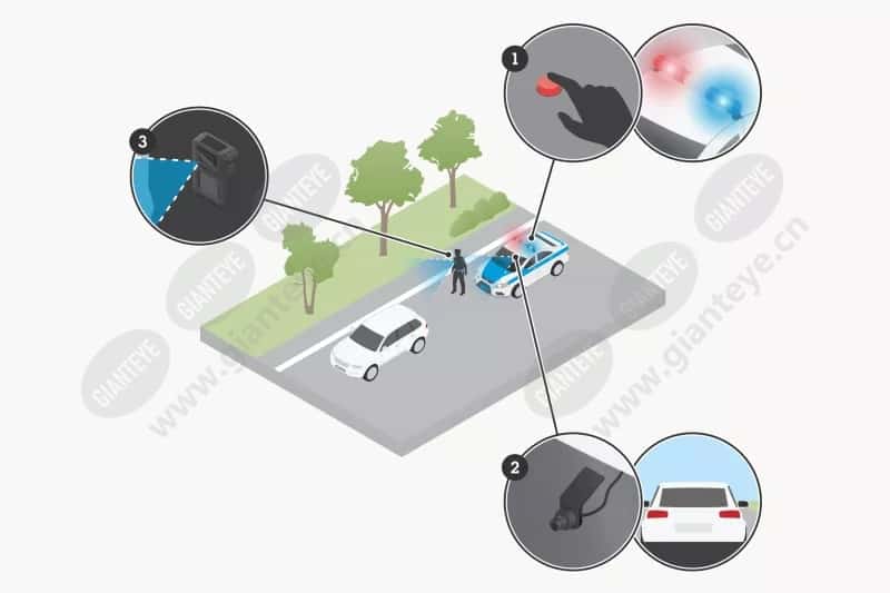 in_vehicle_stopping_car_2405-3-2greybg%28jpeg%29.jpg.jpg