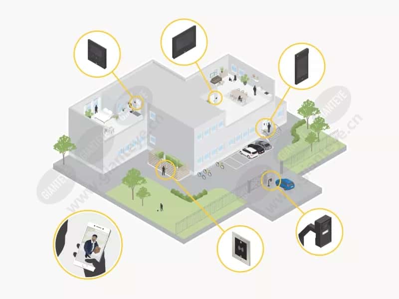 network_intercom_01_resident_access_and_convenience_scn_2306-4-3greybg%28jpeg%29-%281%29_0.jpg.jpg