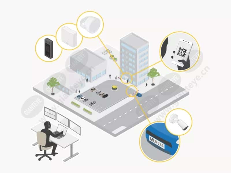 network_intercom_03_visitor_and_employee_access_high_security_demand_scn_2306-4-3greybg%28jpeg%29-%281%29_1.jpg.jpg