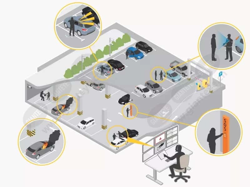 parking_landing_page_01_safety_and_security_gray_bg_scn_2108.png.jpg