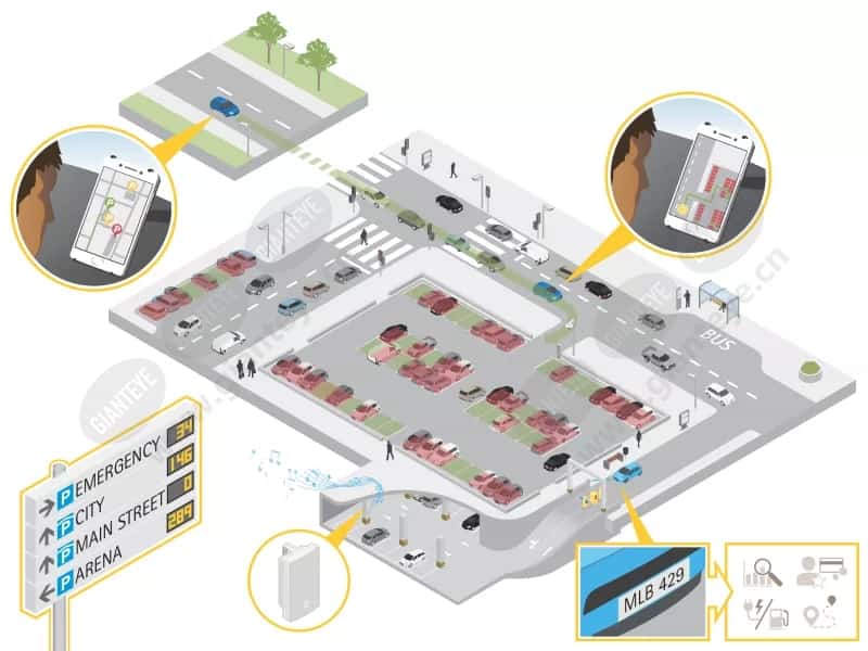 parking_landing_page_02_visitor_experience_white_bg_scn_2108.png.jpg