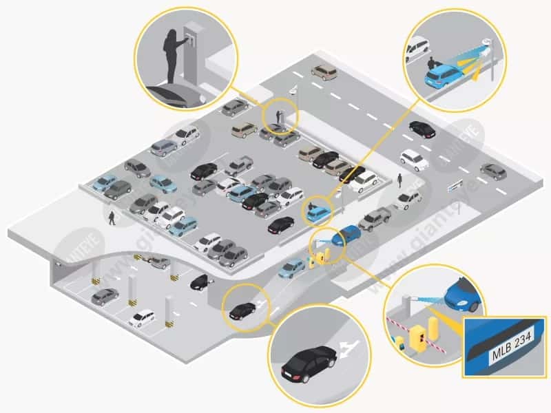 parking_landing_page_03_operational_efficiency_gray_bg_scn_2108.png.jpg