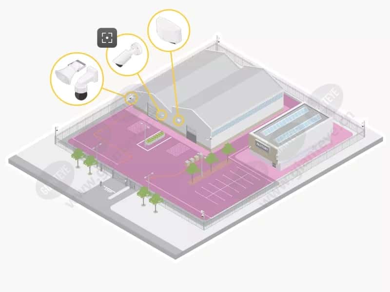 perimeter_and_area_security_use_case_outdoor_area_gray_2600x1950_2207.jpg.jpg