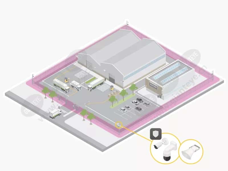 perimeter_and_area_security_use_case_perimeter__gray_2600x1950_2207_0.jpg.jpg