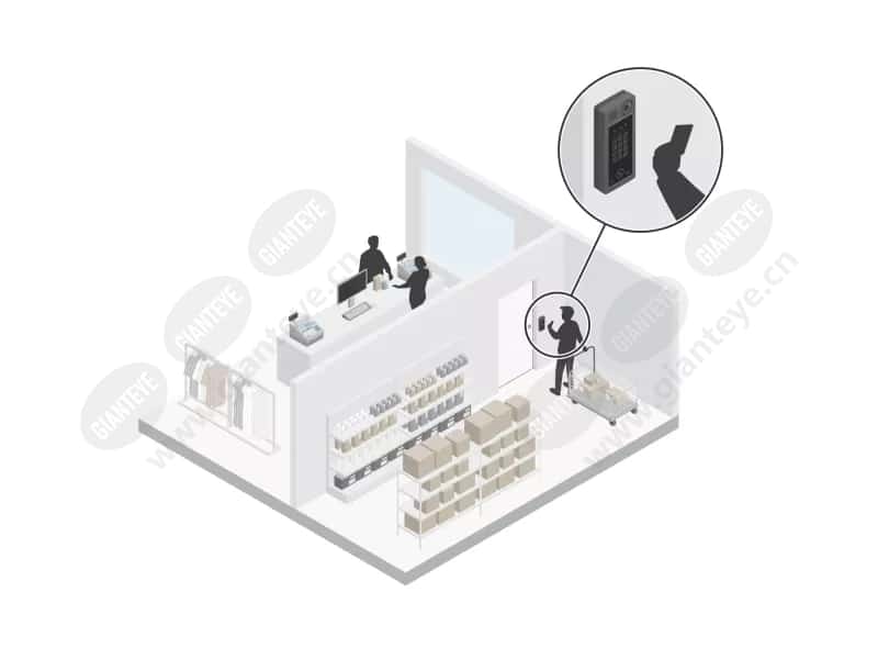 retail_access_control_02_scn_2408-4-3Mediawithtext.jpg.jpg