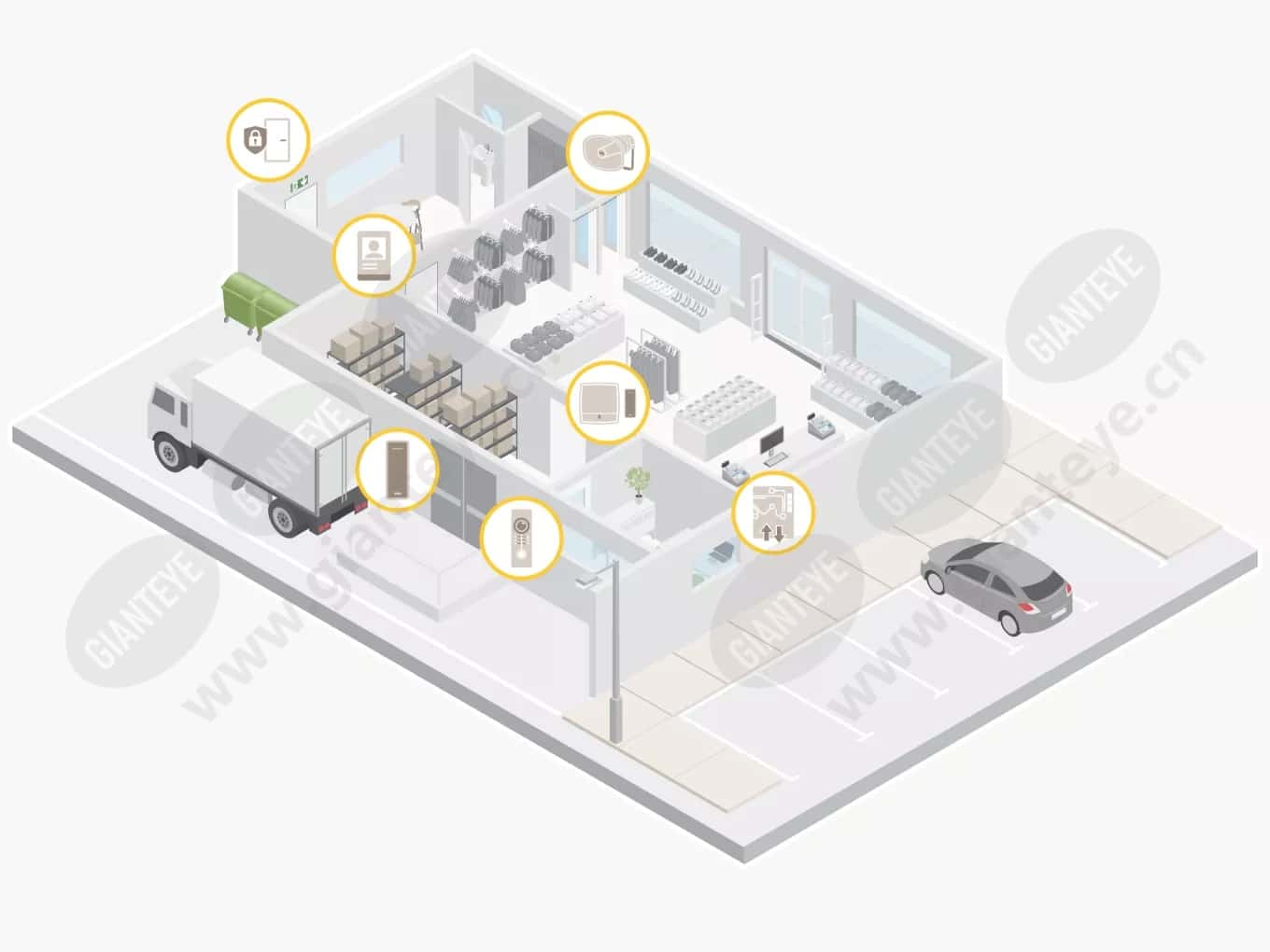 smarter_access_control_commercial_real_estate_illustration_update_scn_2600x1950_2207_gray-%281%29.jpg.jpg