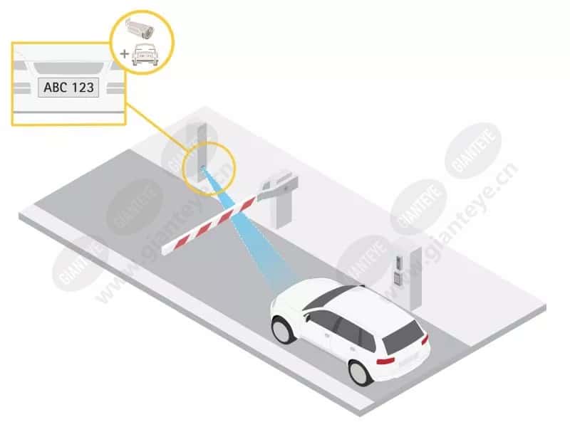 vehicle_access_control_scen_1_2600_1950_2012_0_2.jpg.jpg
