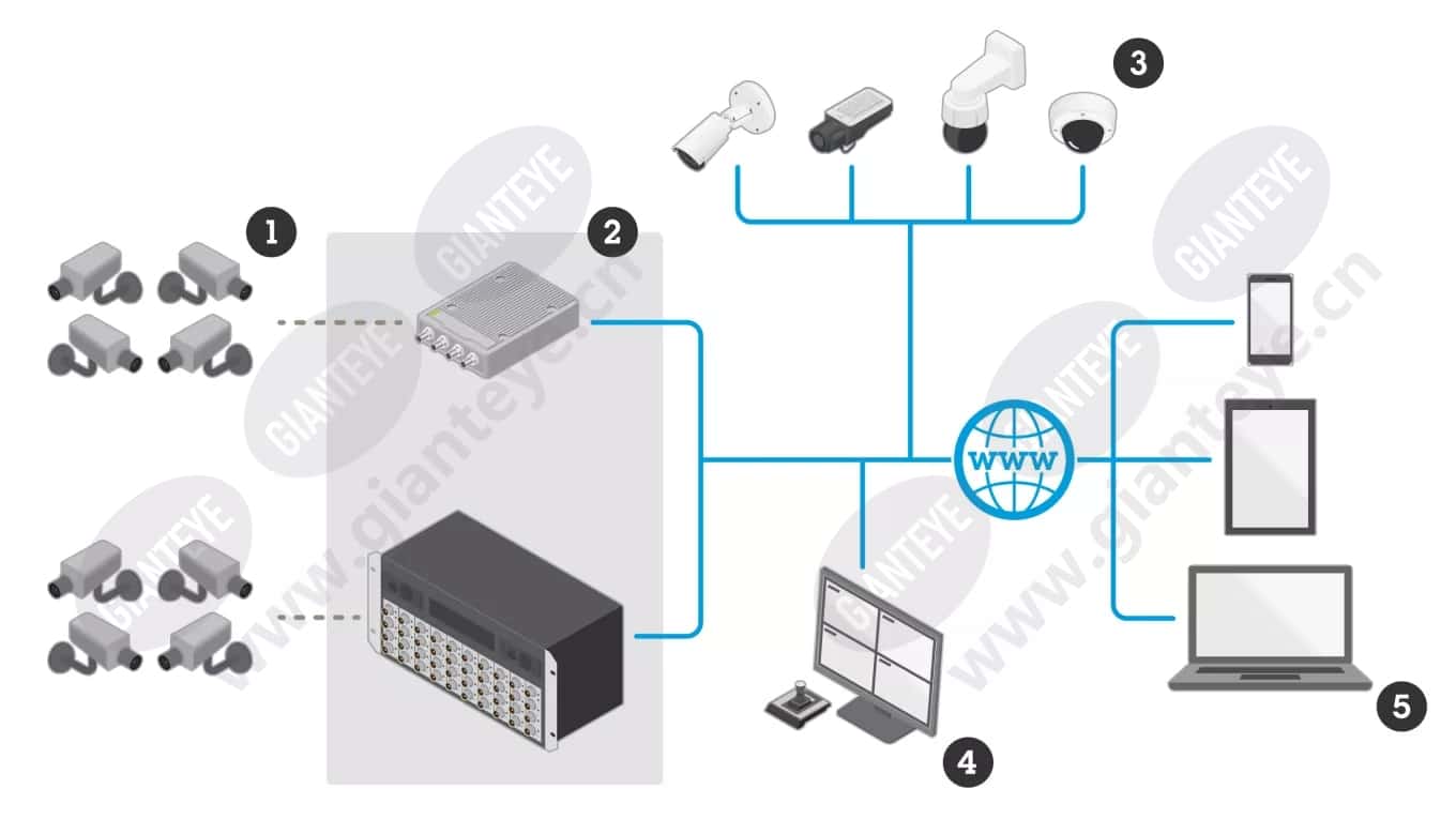 white_paper_encoders_sch-02_2600_1462_px_2105.png.jpg