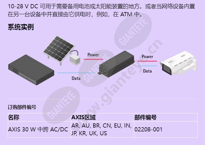 axis-30-w-midspan-acdc_f_cn-01.jpg