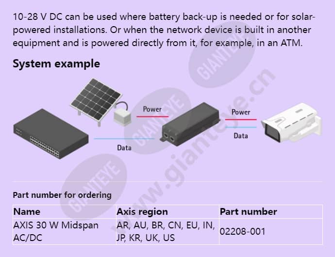 axis-30-w-midspan-acdc_f_en-01.jpg