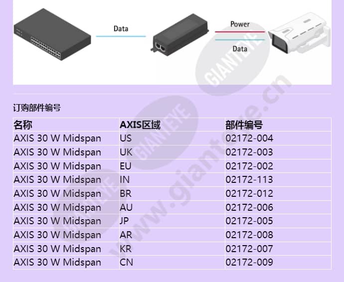 axis-30-w-midspan_f_cn-01.jpg