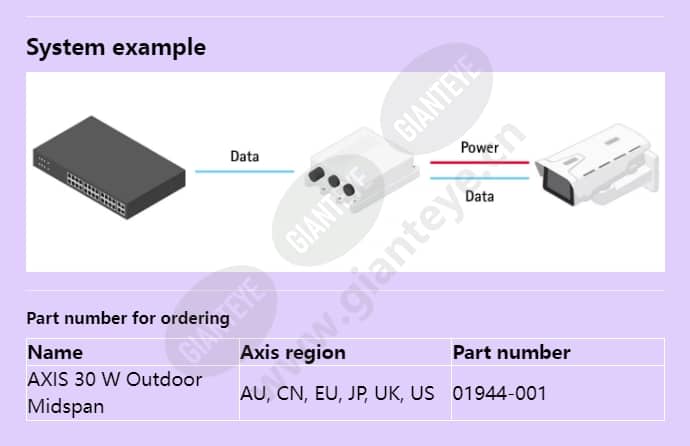 axis-30-w-outdoor-midspan_f_en-01.jpg