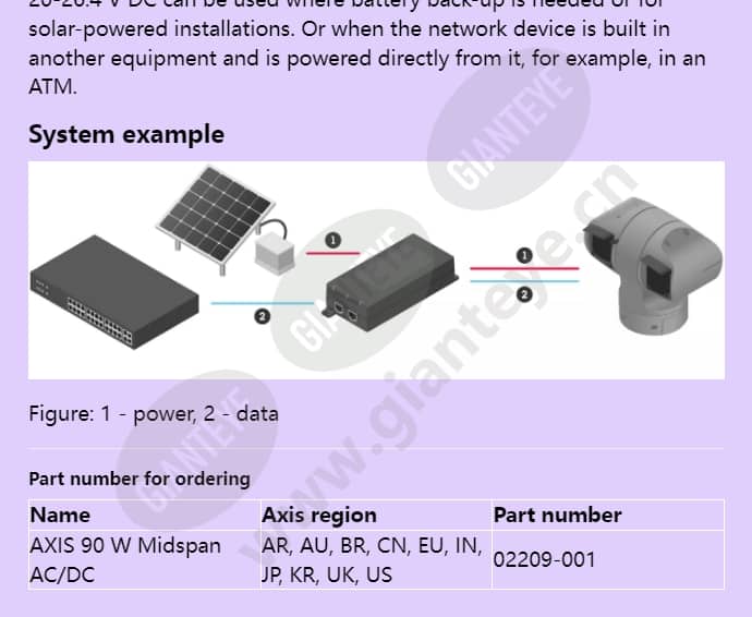 axis-90-w-midspan-acdc_f_en-01.jpg