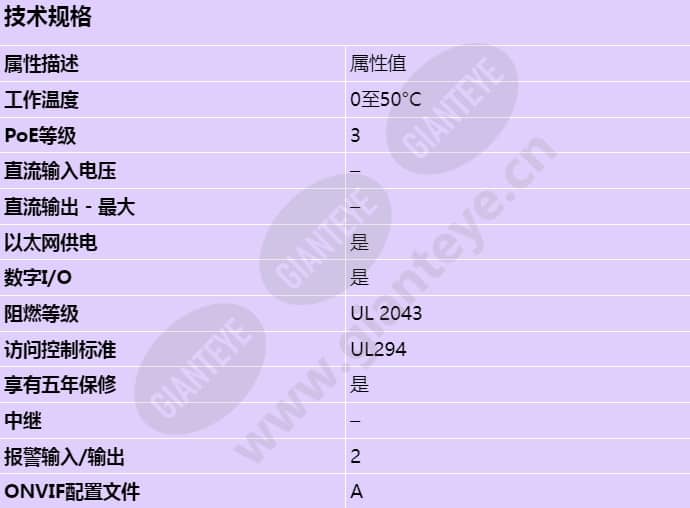 axis-a1001_s_cn.jpg