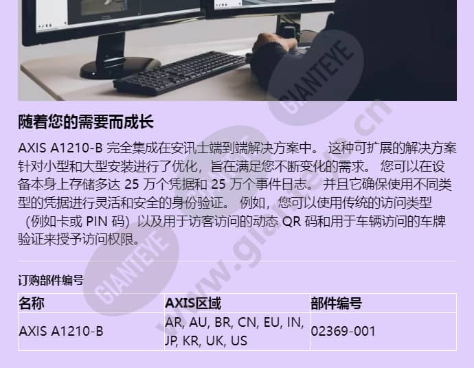 axis-a1210-b_f_cn-03.jpg