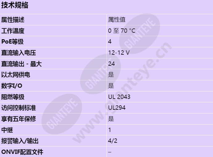 axis-a1210-b_s_cn.jpg