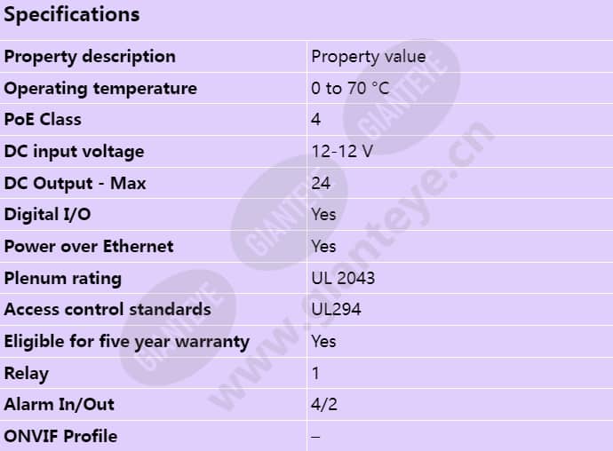 axis-a1210-b_s_en.jpg