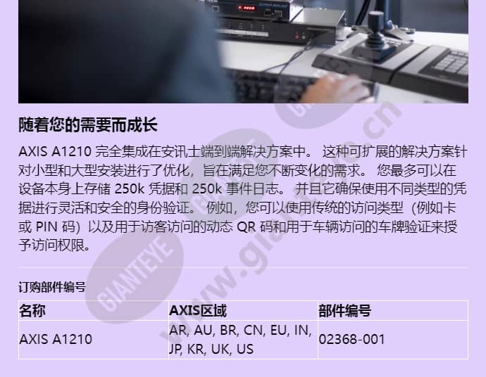 axis-a1210_f_cn-03.jpg