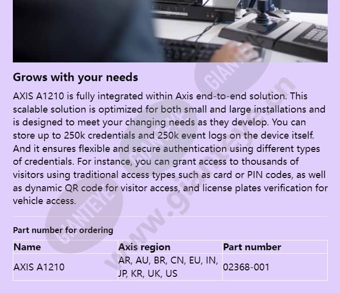 axis-a1210_f_en-03.jpg