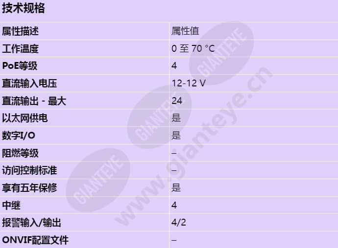 axis-a1214_s_cn.jpg