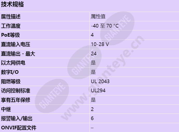axis-a1610-b_s_cn.jpg