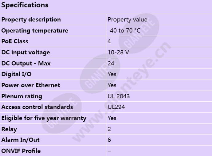 axis-a1610-b_s_en.jpg