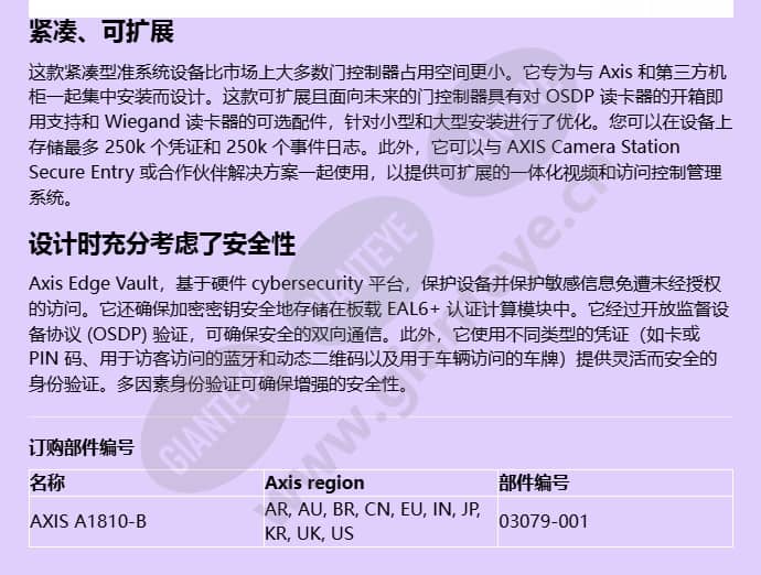 axis-a1810-b_f_cn-2.jpg