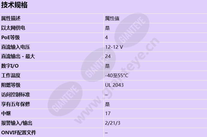 axis-a1810-b_s_cn.jpg