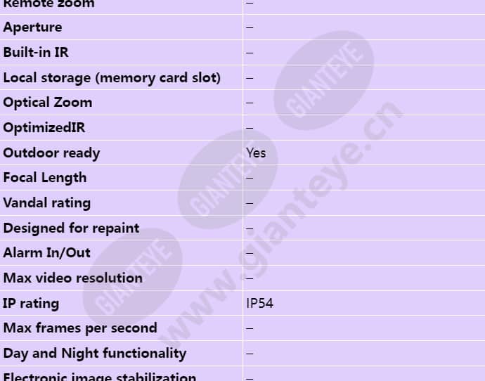 axis-a4011-e_s_en-01.jpg