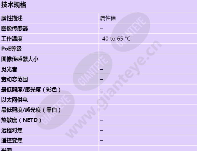 axis-a4020-e_s_cn-00.jpg
