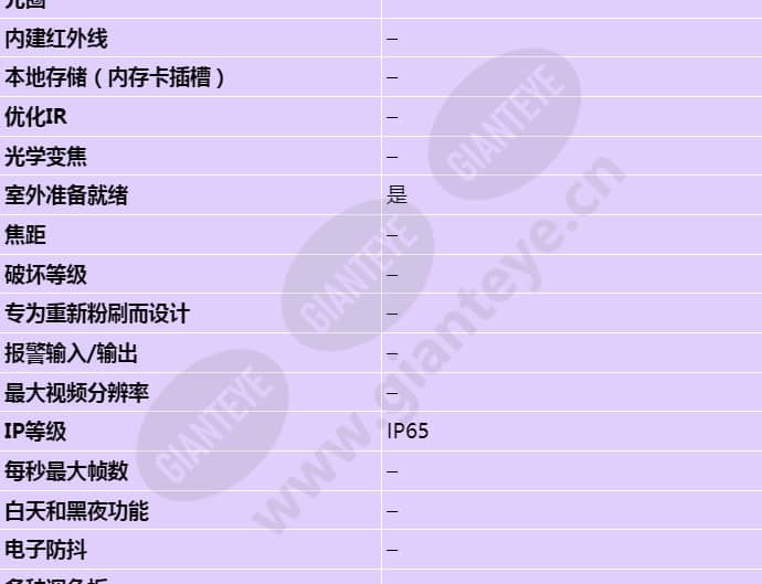 axis-a4020-e_s_cn-01.jpg