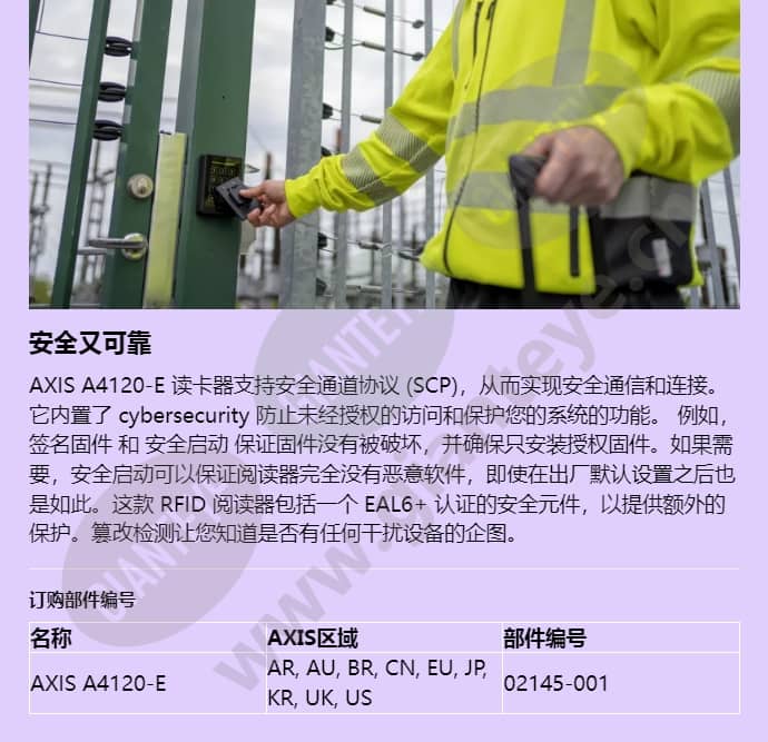 axis-a4120-e_f_cn-03.jpg