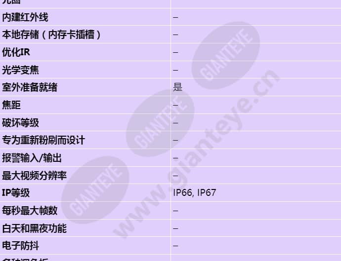 axis-a4120-e_s_cn-01.jpg