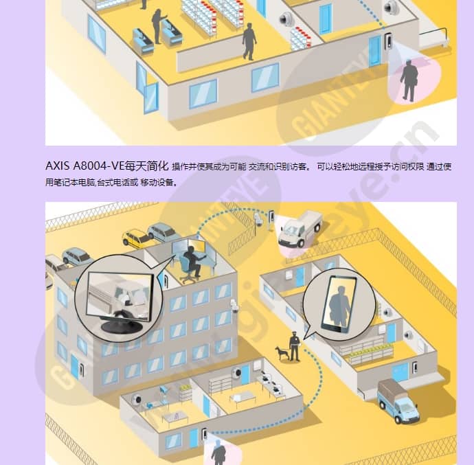 axis-a8004-ve_f_cn-01.jpg