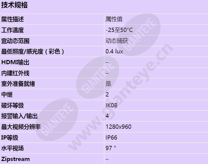 axis-a8004-ve_s_cn.jpg