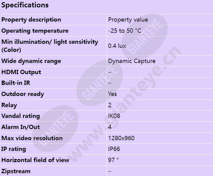 axis-a8004-ve_s_en.jpg