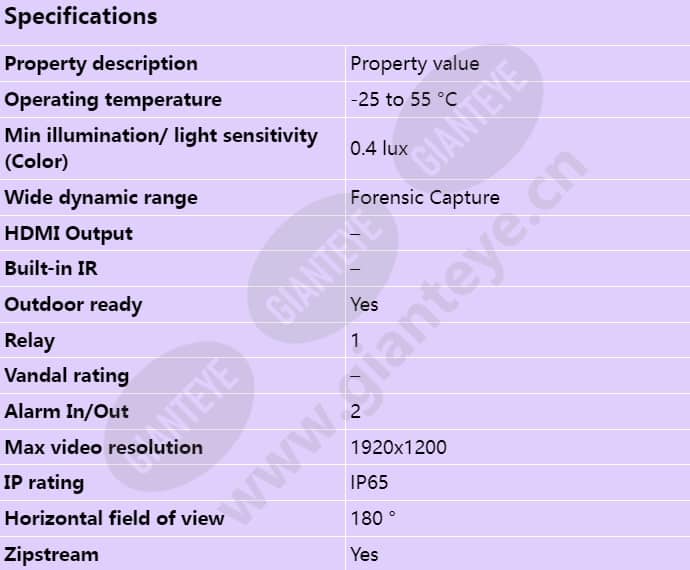 axis-a8105-e_s_en.jpg