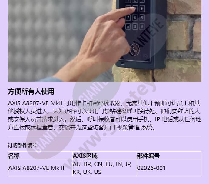 axis-a8207-ve-mk-ii_f_cn-03.jpg