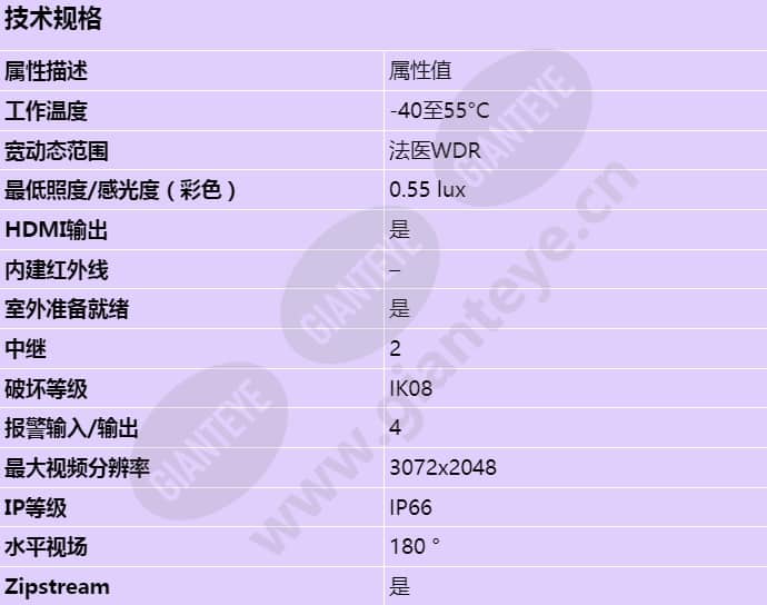 axis-a8207-ve-mk-ii_s_cn.jpg
