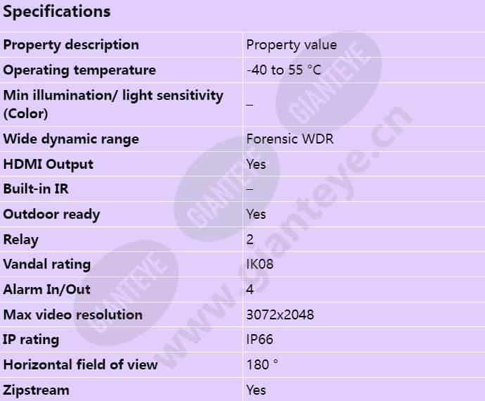 axis-a8207-ve_s_en.jpg