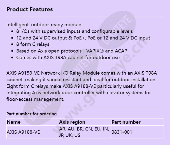 axis-a9188-ve_f_en.jpg
