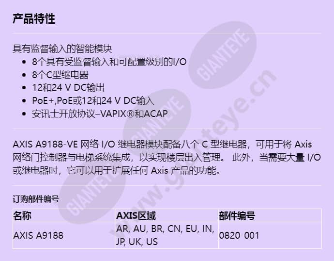 axis-a9188_f_cn.jpg