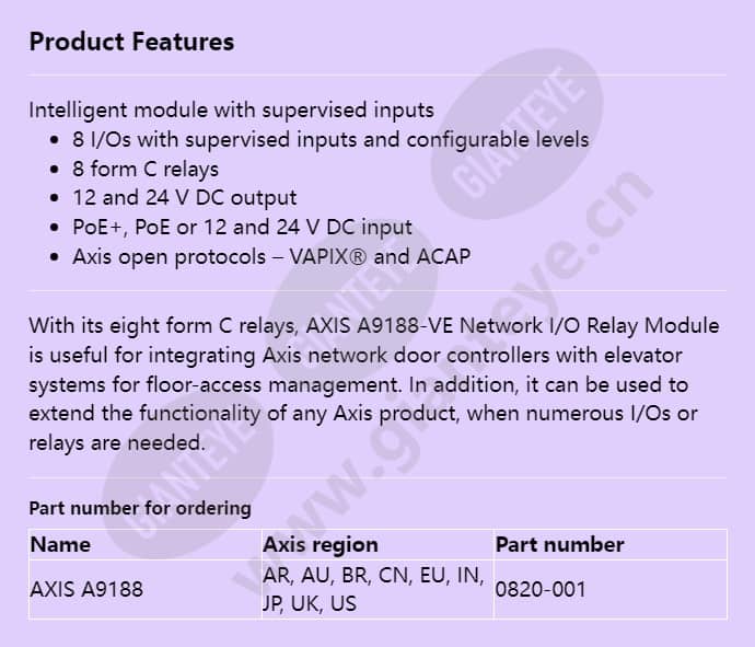 axis-a9188_f_en.jpg