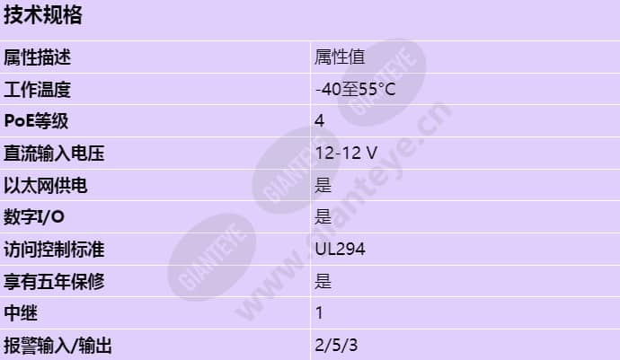 axis-a9210_s_cn.jpg