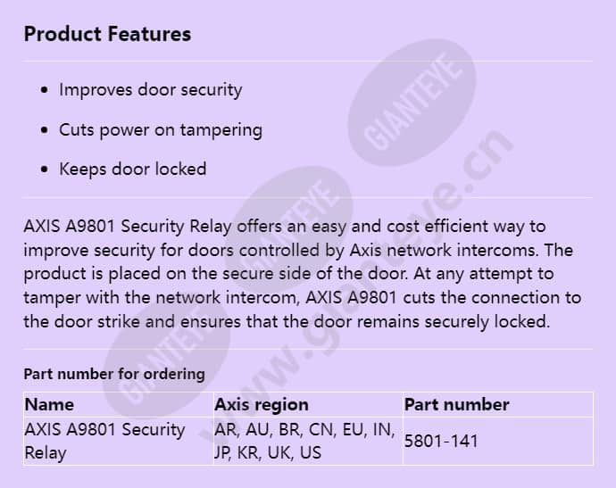 axis-a9801-security-relay_f_en.jpg