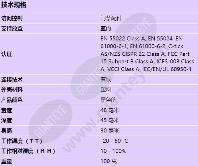 axis-a9801-security-relay_s_cn.jpg